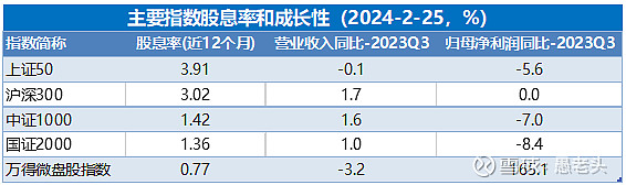 金沙威尼斯小市值策略的黑暗与光明(图2)
