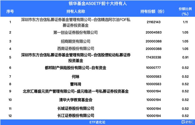 金沙威尼斯欢乐娱人城警告也没用！外资坚定冲进火场