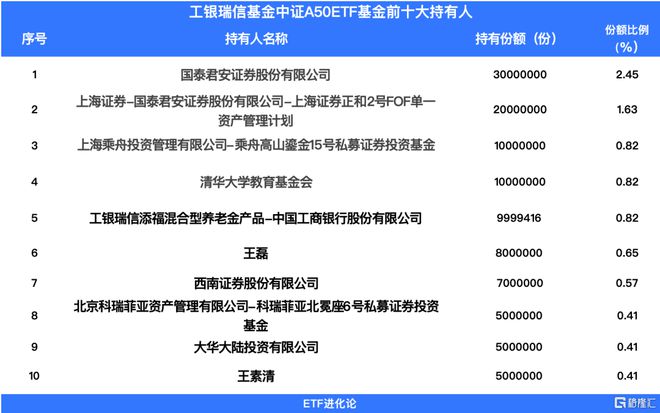 金沙威尼斯欢乐娱人城警告也没用！外资坚定冲进火场(图5)