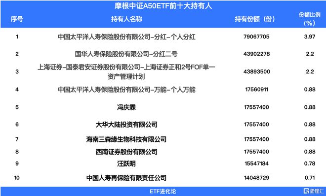 金沙威尼斯欢乐娱人城警告也没用！外资坚定冲进火场(图4)