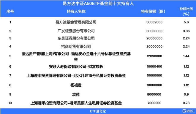 金沙威尼斯欢乐娱人城警告也没用！外资坚定冲进火场(图6)