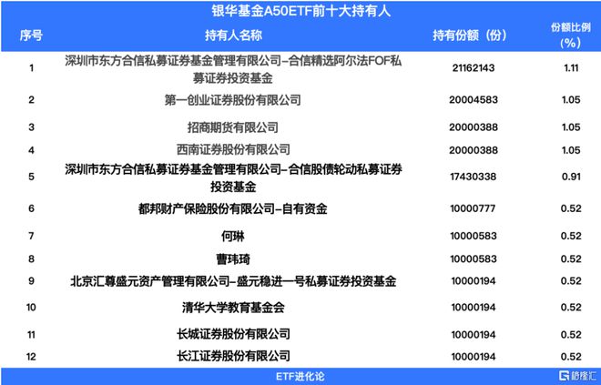 金沙威尼斯欢乐娱人城警告也没用！外资坚定冲进火场(图2)