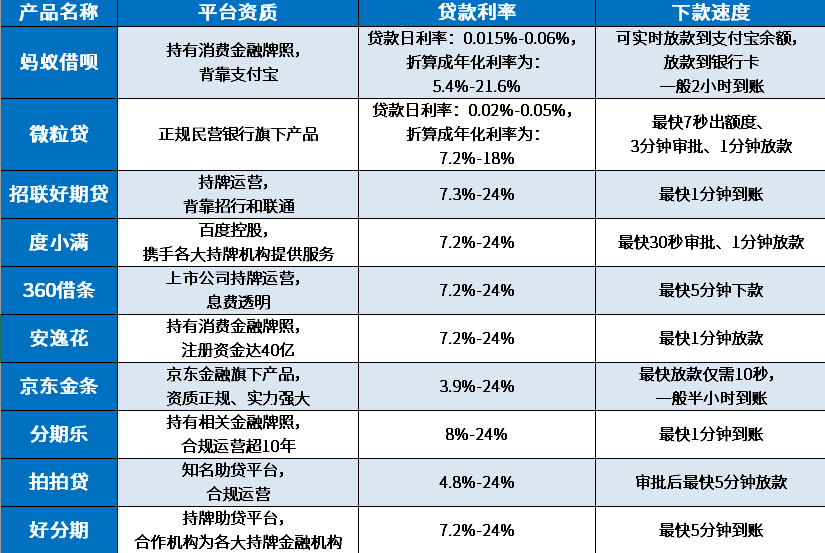 金沙威尼斯十大小额app排行榜(图1)