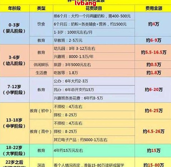 金沙威尼斯适合负债者们的10个高收入副业：无需本金每天轻松赚取2000元！负债翻