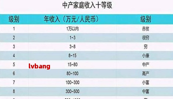 金沙威尼斯适合负债者们的10个高收入副业：无需本金每天轻松赚取2000元！负债翻(图2)