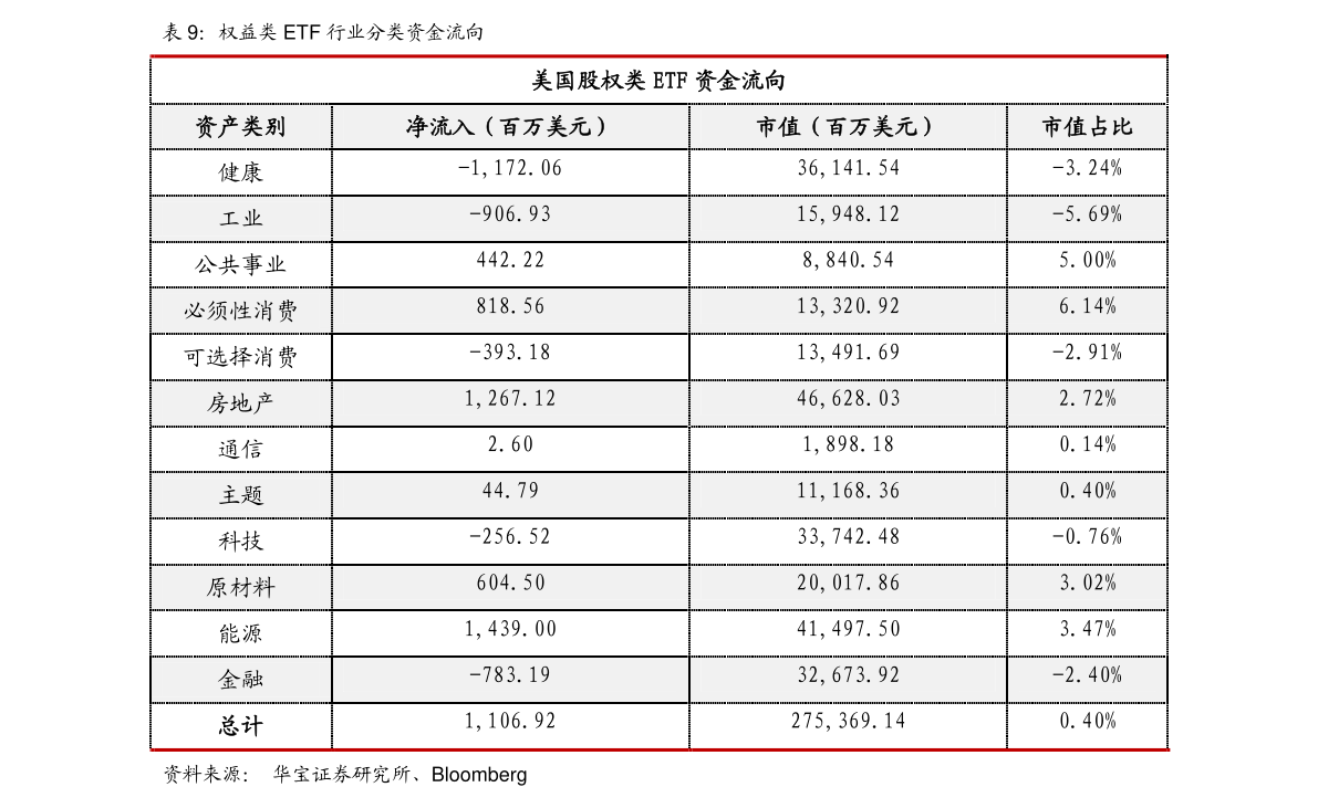 金沙威尼斯4元投资贵金属正规平台（股票002273）(图1)