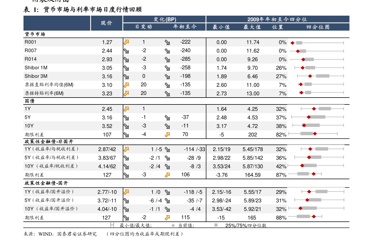 金沙威尼斯4元投资贵金属正规平台（股票002273）(图2)