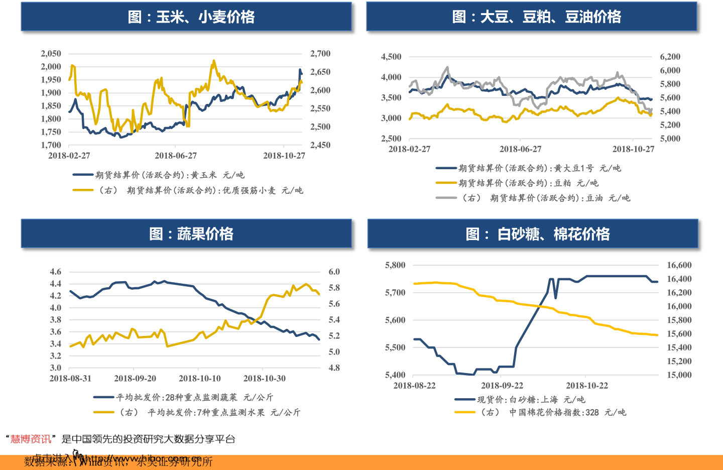 金沙威尼斯欢乐娱人城4元投资贵金属正规平台（贵金属排名）(图4)