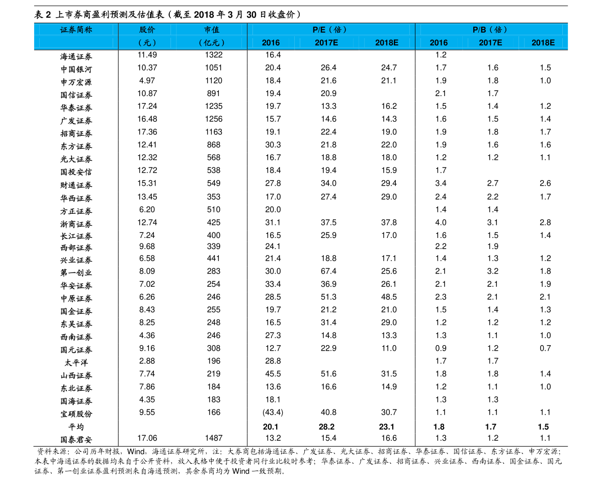 金沙威尼斯欢乐娱人城4元投资贵金属正规平台（贵金属排名）