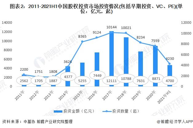 金沙威尼斯欢乐娱人城2024年第一家卖身的PE机构：125亿美元促成2024年V