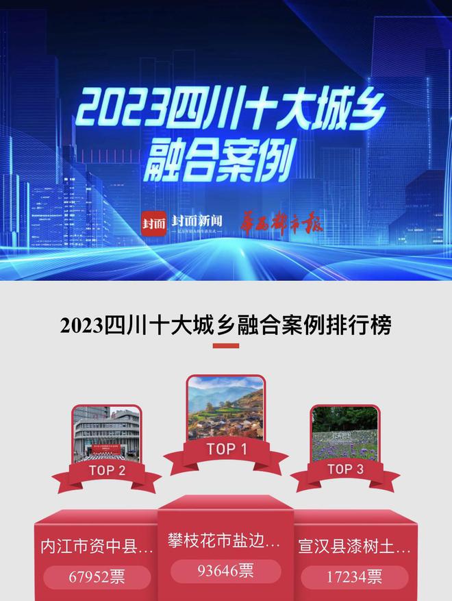 金沙威尼斯欢乐娱人城总票数逼近600万票 快来“pick”你心目中的四大榜单｜经