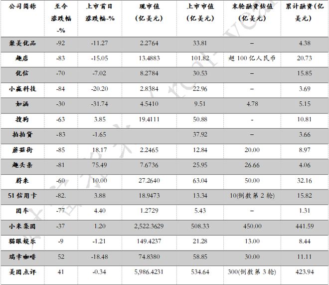 金沙威尼斯欢乐娱人城中国投资者踩雷大赏：让你血本无归的20种投资陷阱(图10)