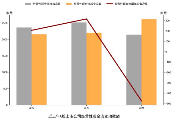 金沙威尼斯欢乐娱人城【灵犀投研】现金流循环：商业模式的本质解析(图2)
