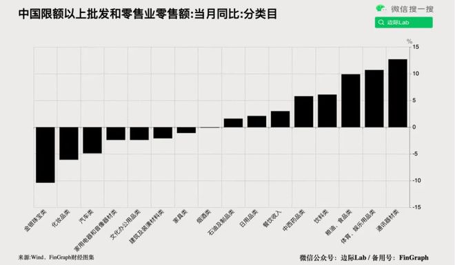 金沙威尼斯欢乐娱人城90万亿资产的定价参照长期不动(图3)