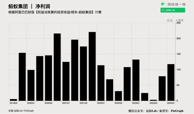金沙威尼斯欢乐娱人城90万亿资产的定价参照长期不动(图9)