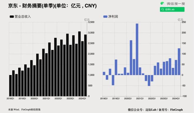 金沙威尼斯欢乐娱人城90万亿资产的定价参照长期不动(图10)