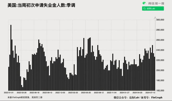 金沙威尼斯欢乐娱人城90万亿资产的定价参照长期不动(图11)