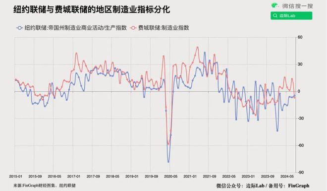 金沙威尼斯欢乐娱人城90万亿资产的定价参照长期不动(图12)