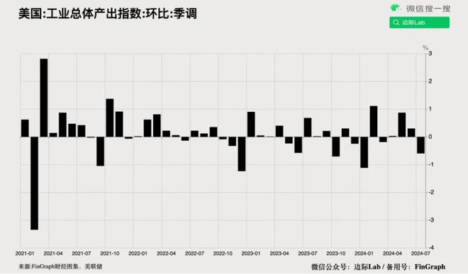 金沙威尼斯欢乐娱人城90万亿资产的定价参照长期不动(图14)