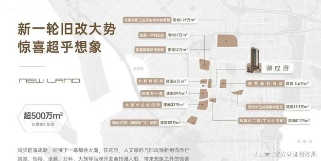 金沙威尼斯欢乐娱人城2024御成府实体样板房开放（营销中心）御成府楼盘详情_户型(图2)