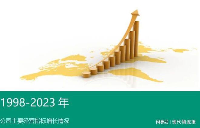 金沙威尼斯欢乐娱人城大宗商品供应链四巨头：牛市之下为何周内普跌？(图3)