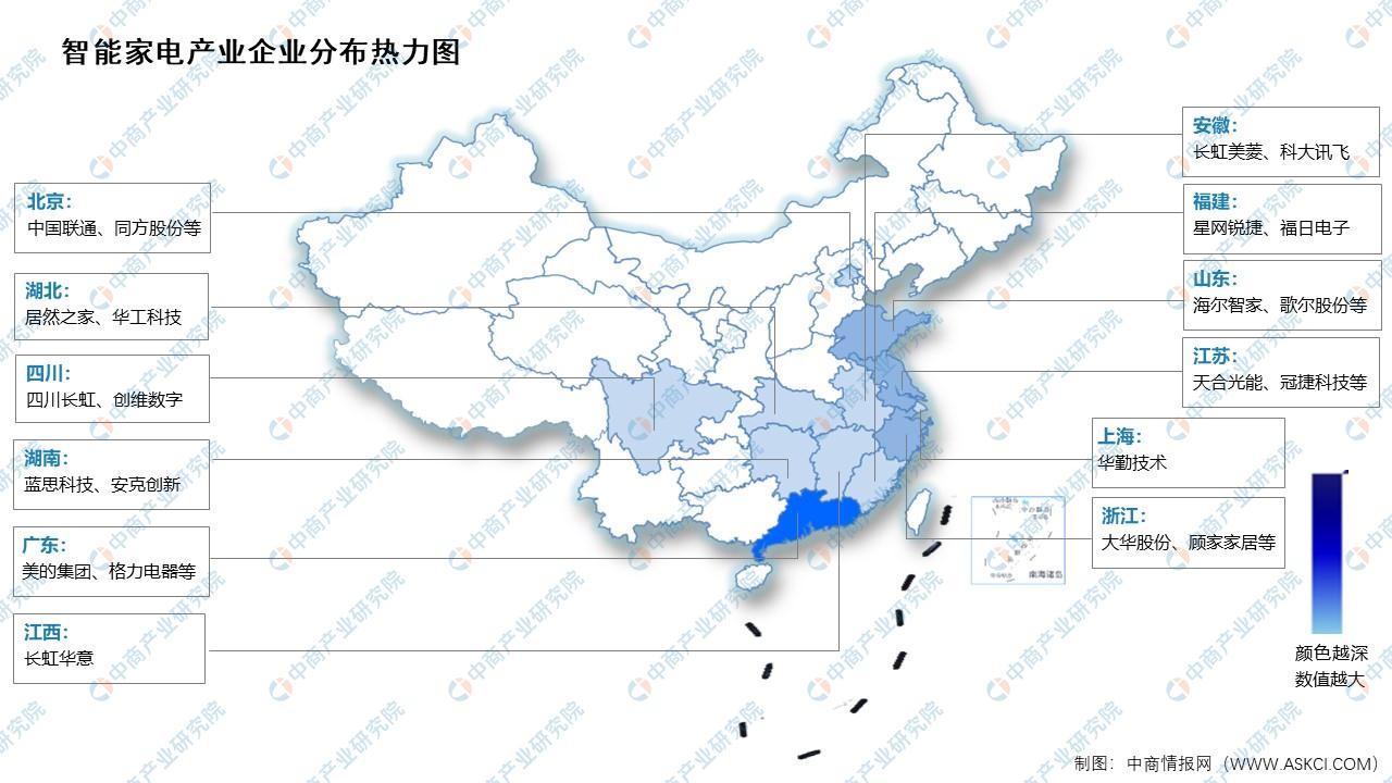 金沙威尼斯2024年中国智能家电市场现状及企业分布情况预测分析（图）(图2)