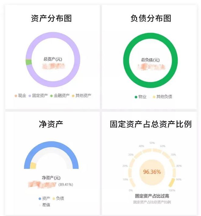 金沙威尼斯年底这形势真心奉劝大家多做几手准备吧！(图2)