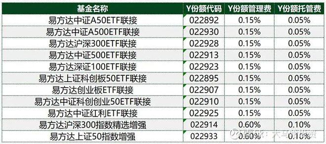 金沙威尼斯欢乐娱人城如何构建真正长期的投资策略(图3)