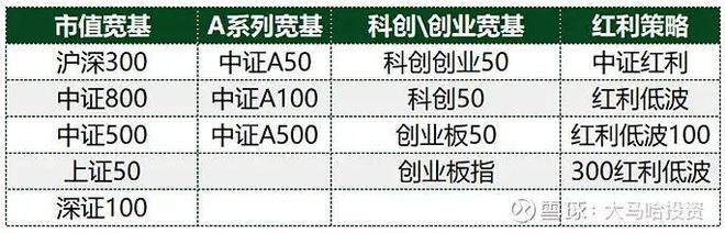 金沙威尼斯欢乐娱人城如何构建真正长期的投资策略(图2)