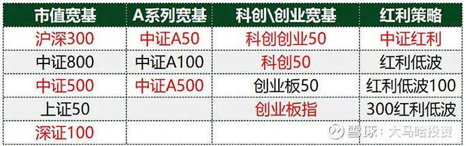 金沙威尼斯欢乐娱人城如何构建真正长期的投资策略(图4)