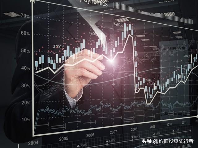 金沙威尼斯价值投资者的经验之谈：最佳交易策略是什么(图2)