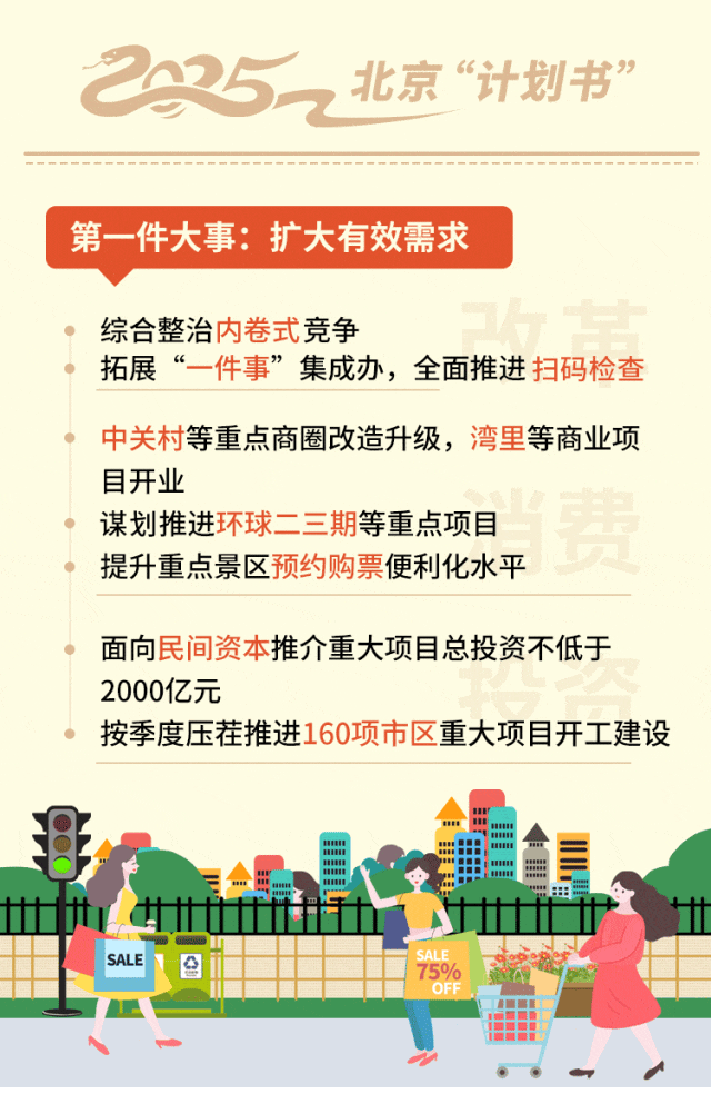 金沙威尼斯2025年北京“计划书”来了！七件大事已安排