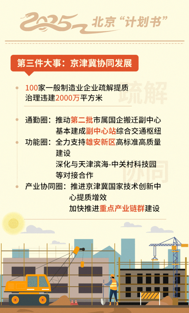 金沙威尼斯2025年北京“计划书”来了！七件大事已安排(图3)
