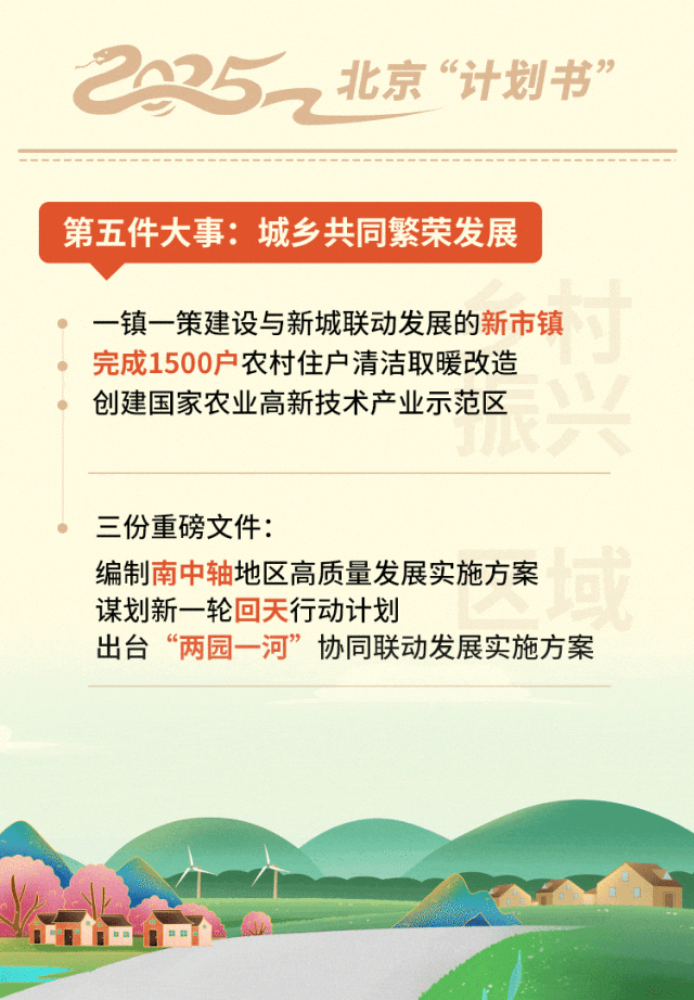 金沙威尼斯2025年北京“计划书”来了！七件大事已安排(图5)