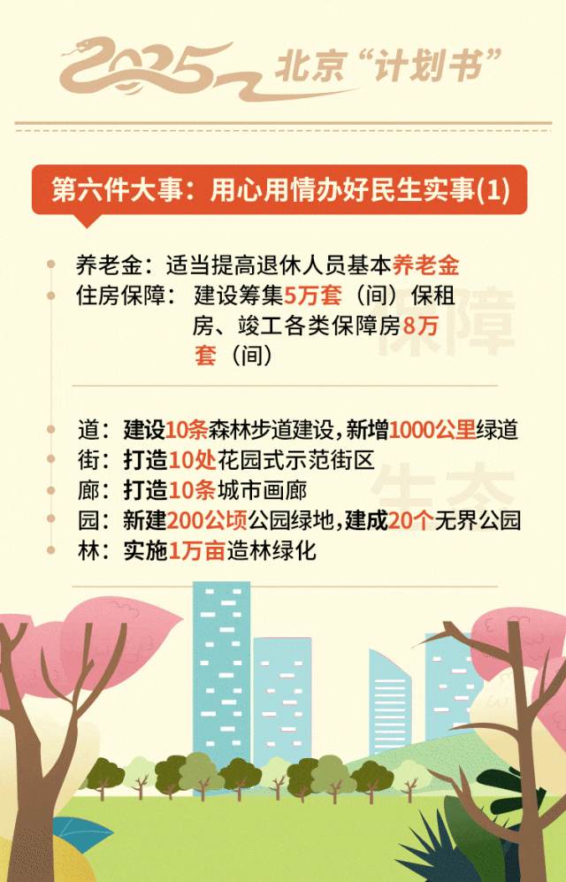金沙威尼斯2025年北京“计划书”来了！七件大事已安排(图6)
