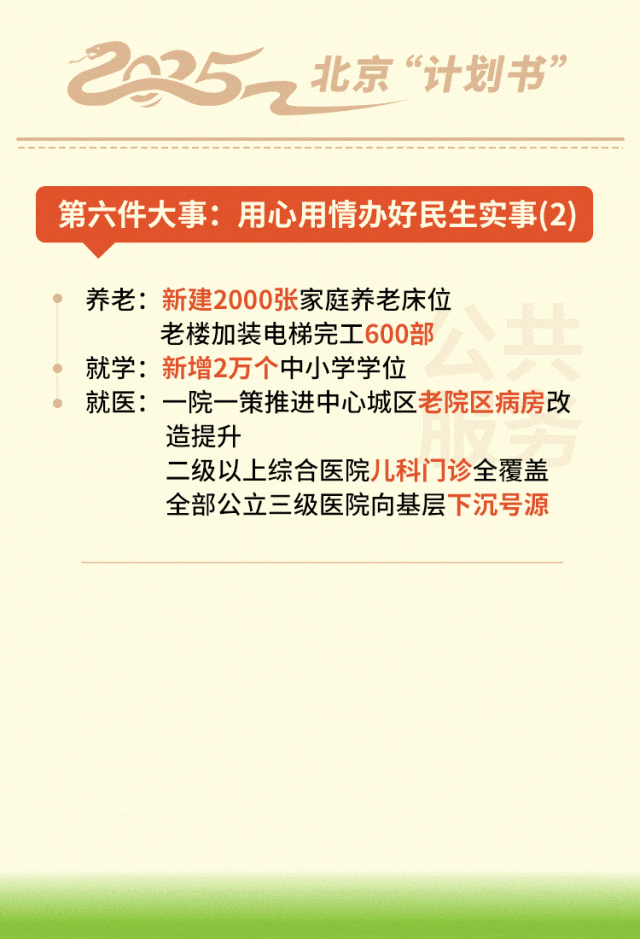 金沙威尼斯2025年北京“计划书”来了！七件大事已安排(图7)