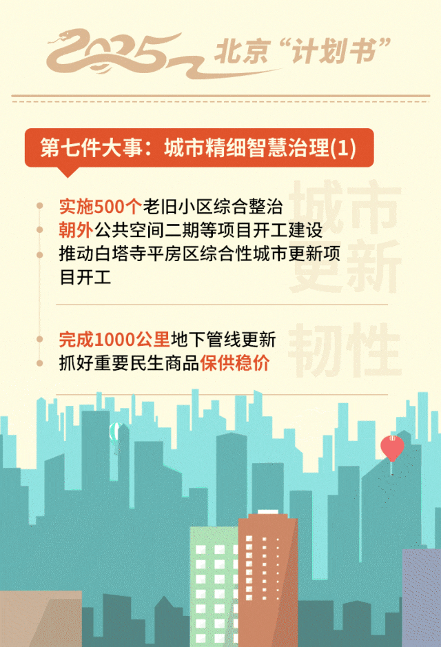 金沙威尼斯2025年北京“计划书”来了！七件大事已安排(图8)