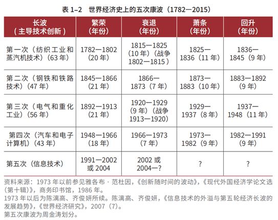 金沙威尼斯欢乐娱人城你一生发财的机会只有3次请把握好！