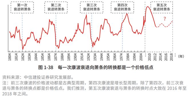 金沙威尼斯欢乐娱人城你一生发财的机会只有3次请把握好！(图3)