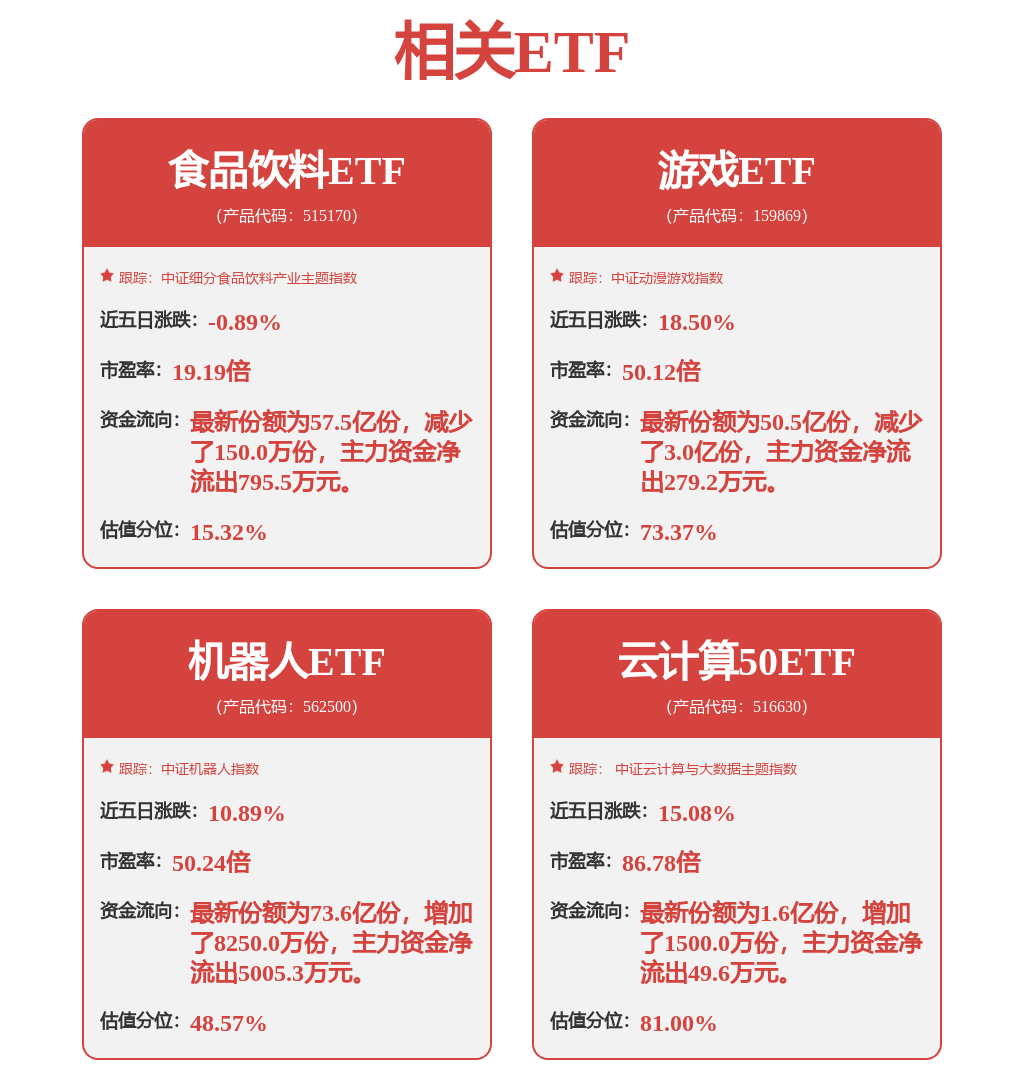 金沙威尼斯欢乐娱人城这只新能源基金为何连续两年获得正收益？