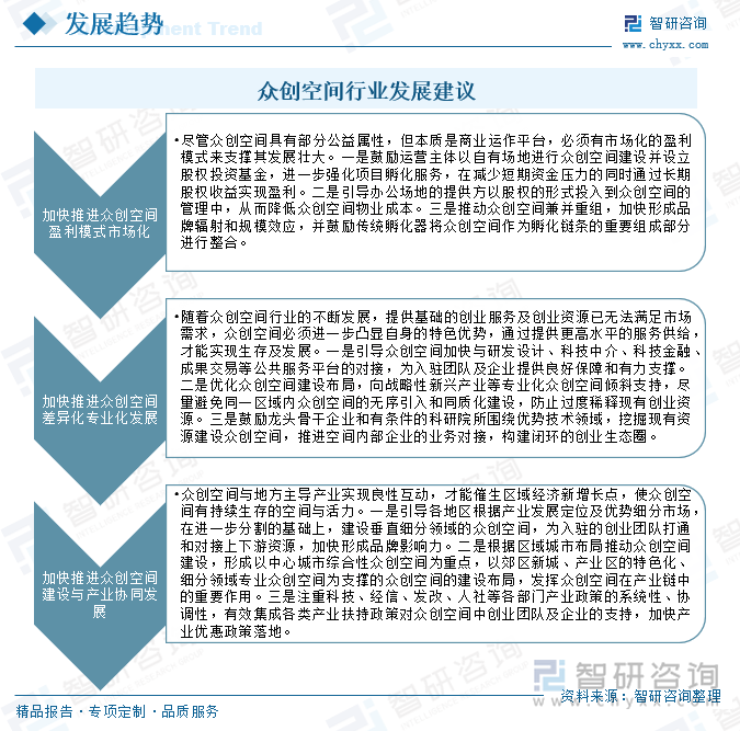 金沙威尼斯欢乐娱人城2025年中国众创空间行业发展全景研判：伴随着“双创”浪潮进(图12)