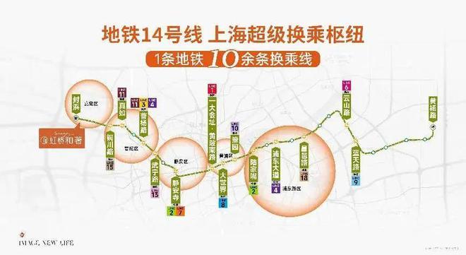 金沙威尼斯2025保利虹桥和著可以买吗？嘉定保利虹桥和著优缺点-优劣势解读(图25)