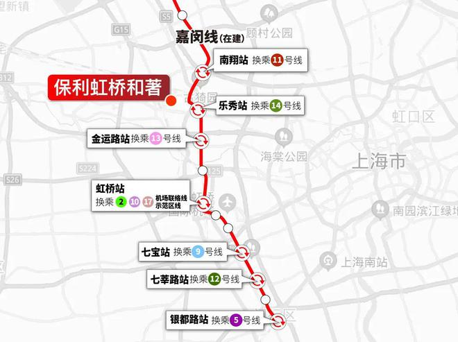 金沙威尼斯2025保利虹桥和著可以买吗？嘉定保利虹桥和著优缺点-优劣势解读(图26)