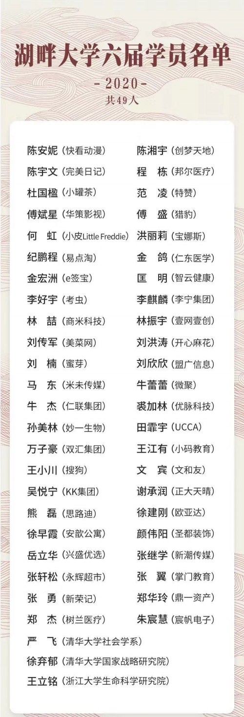 金沙威尼斯苹果斥资190亿美元用于汽车研发；俞敏洪称对瑞幸坚决不能容忍对国内上市(图3)