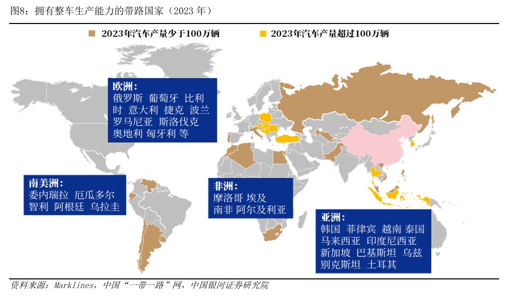 金沙威尼斯欢乐娱人城共建绿色丝路：我国绿色金融与“一带一路”倡议的协同发展(图9)
