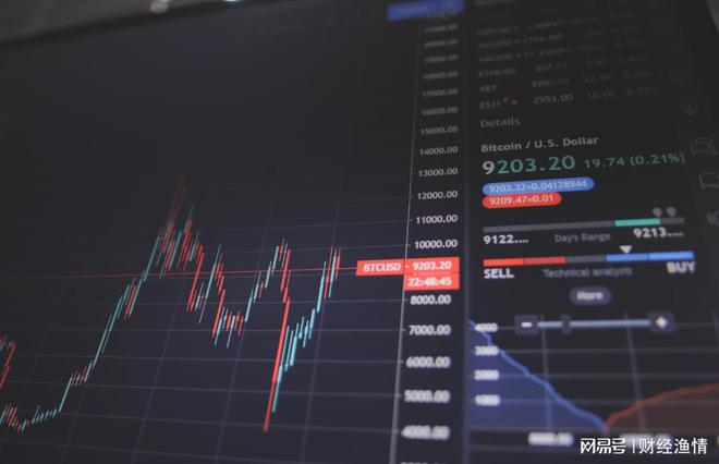 金沙威尼斯欢乐娱人城2025金融业投资指南：躺平or逆袭？抓住这波“政策牛”红利(图2)