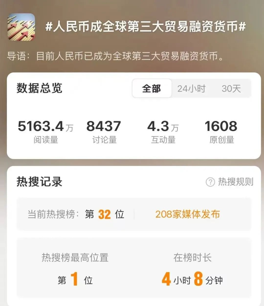 金沙威尼斯欢乐娱人城热搜！人民币大消息！(图2)
