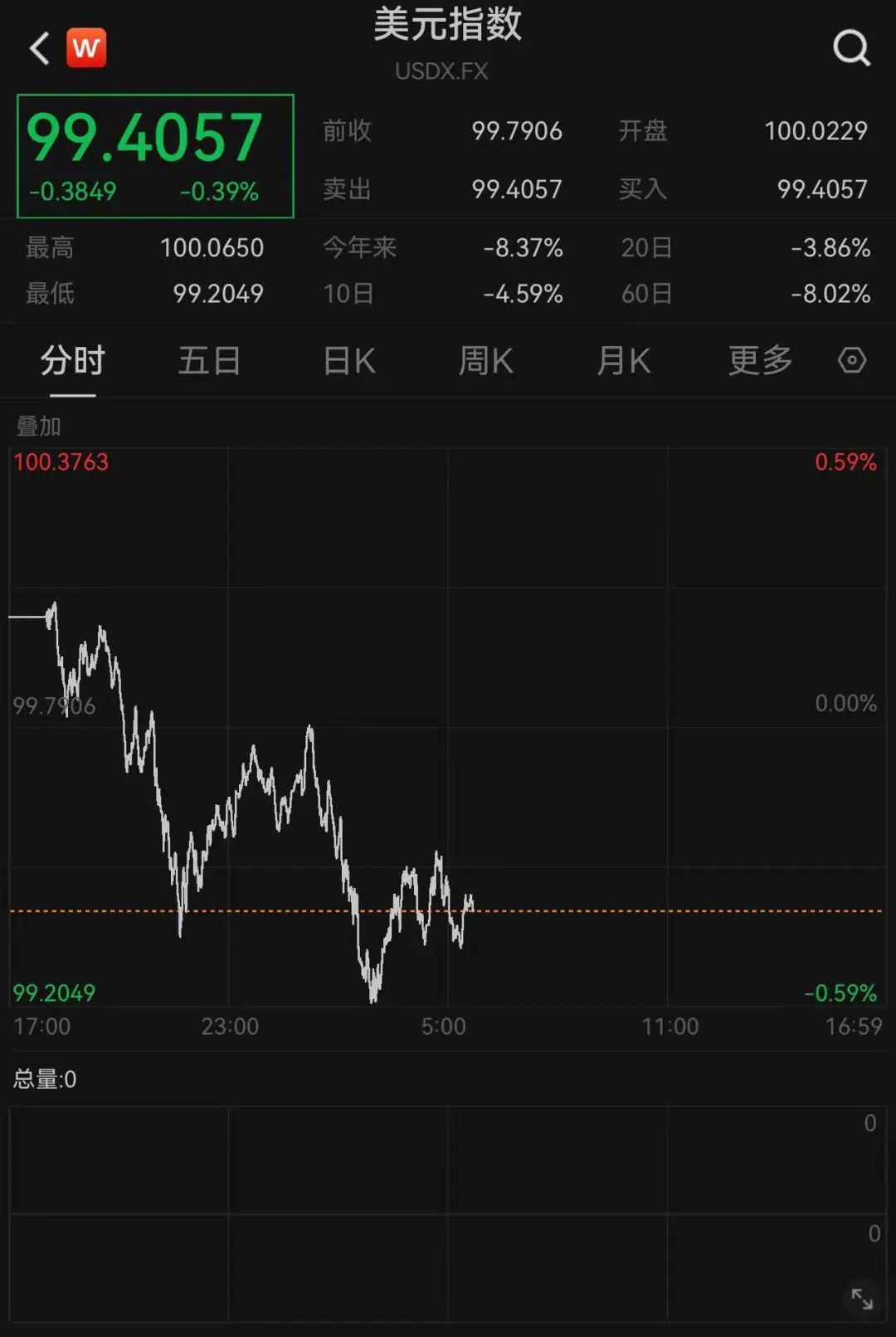 金沙威尼斯欢乐娱人城热搜！人民币大消息！(图6)