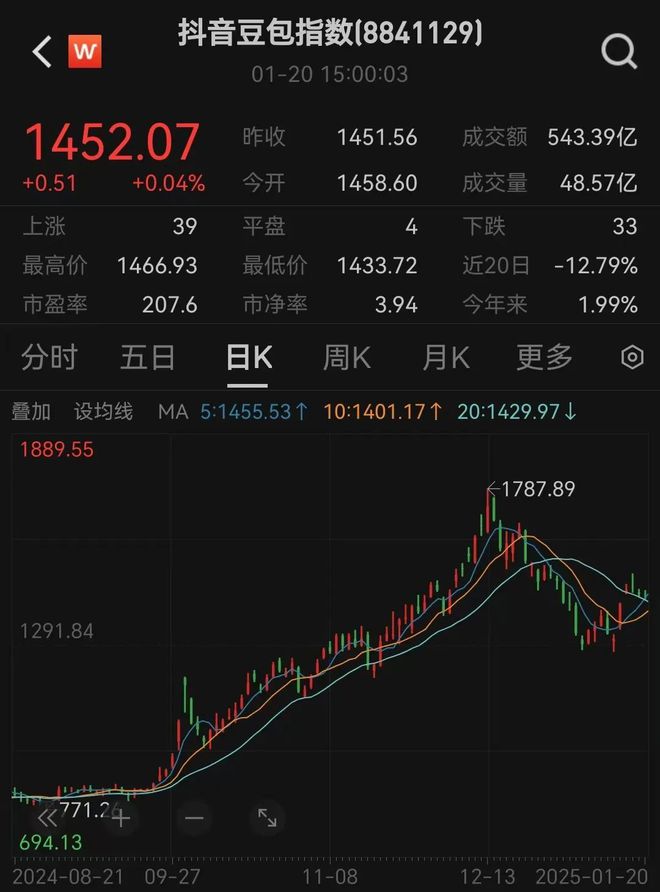 金沙威尼斯欢乐娱人城抖音大动作