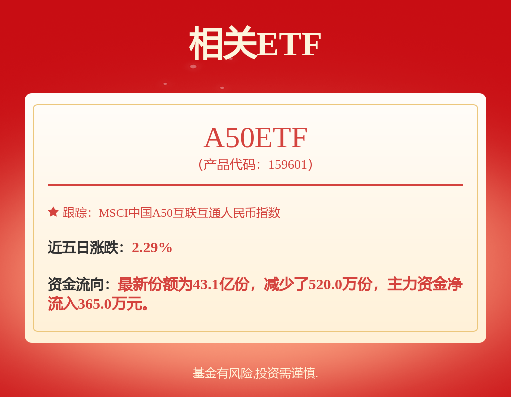 金沙威尼斯招商银行（600036）4月18日主力资金净卖出53006万元